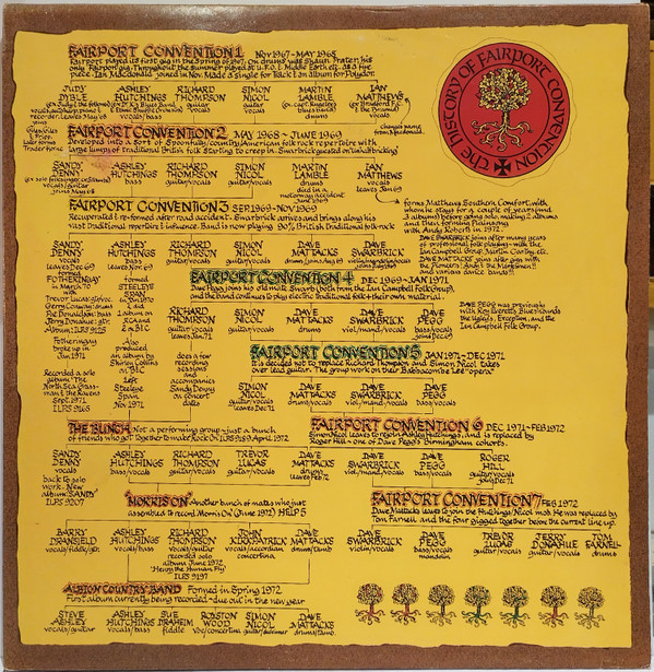 Fairport Convention - History Of - Used Vinyl Record image 1