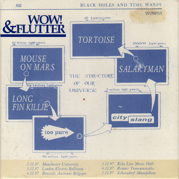 Various - Wow! & Flutter - Used CD image 1