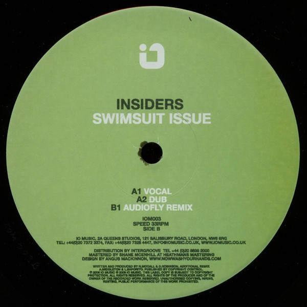Insiders - Swimsuit Issue - Used Vinyl Record 12" image 1