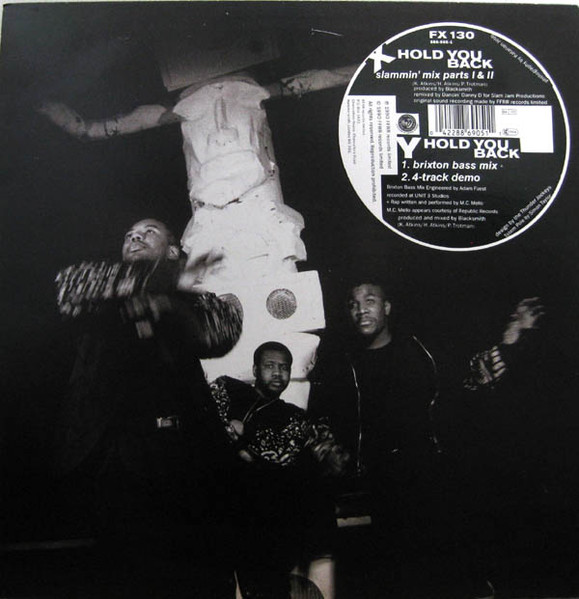 Blacksmith - Hold You Back - Used Vinyl Record 12" image 2