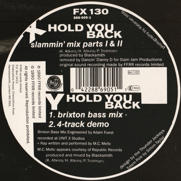 Blacksmith - Hold You Back - Used Vinyl Record 12" image 5