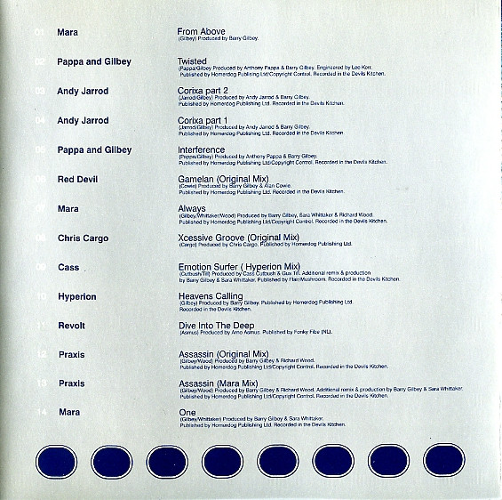 Anthony Pappa - Choo - Choo Records Volume 01 - CD image 5