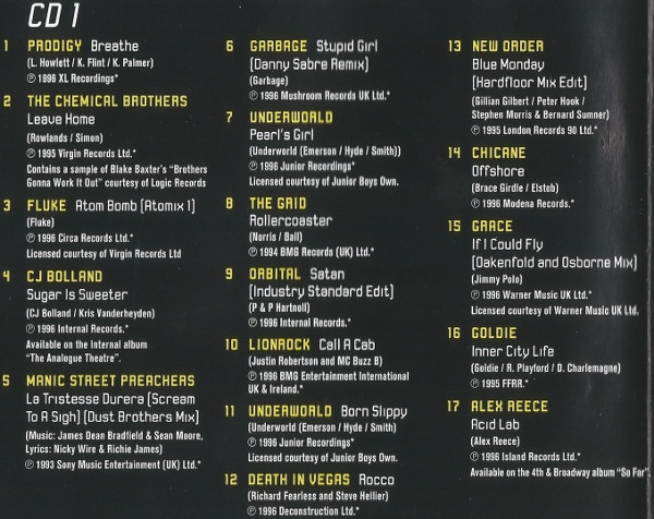 Various - Wired (New Directions In Dance) - CD image 10
