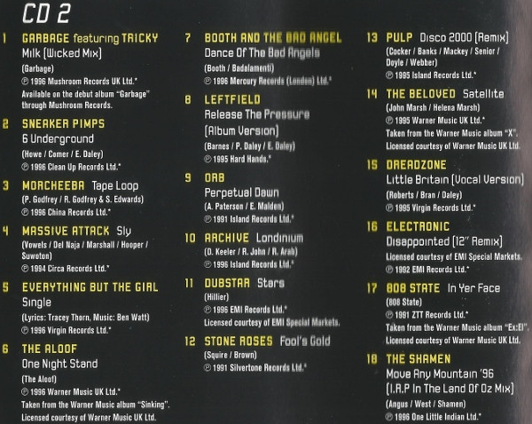 Various - Wired (New Directions In Dance) - CD image 11