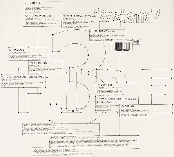 System 7 - Point 3 - Fire Album - Vinyl Record image 2