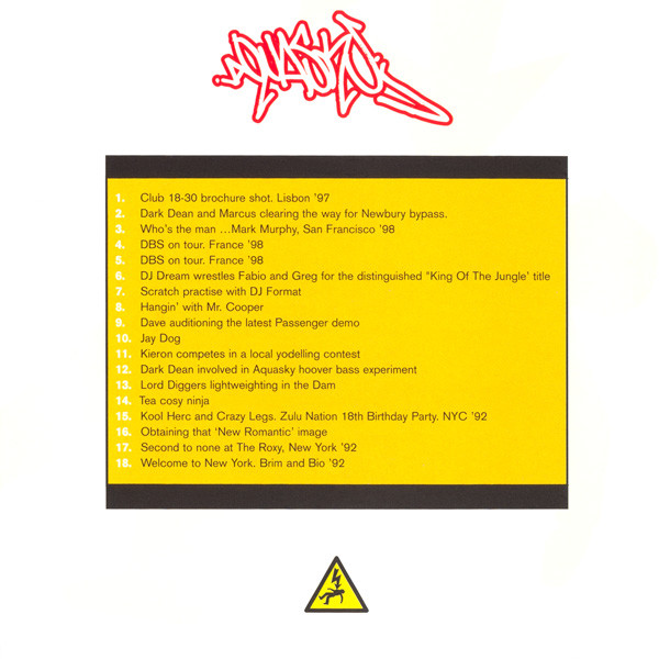 Aquasky - Bodyshock - Used CD image 16