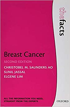 Breast Cancer: The Facts