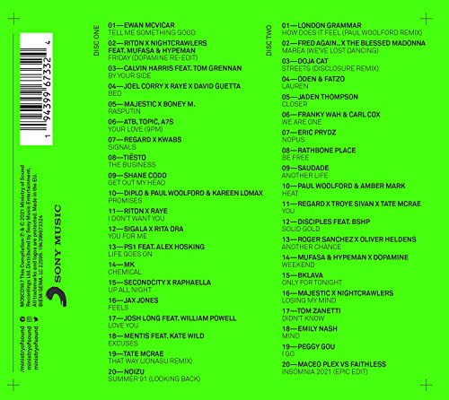 VARIOUS ARTISTS - Annual 2022 - CD image 2