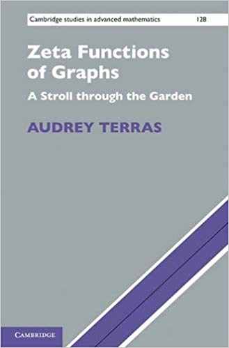 Zeta Functions of Graphs : A Stroll through the Garden