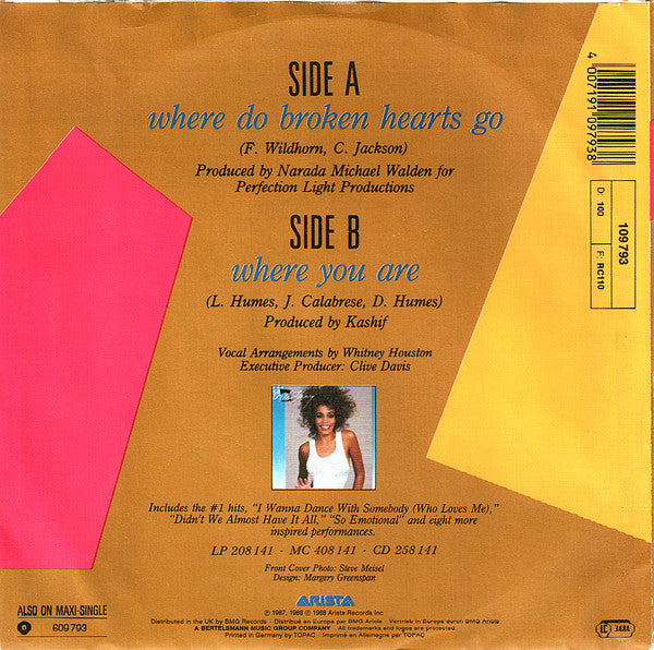 Whitney Houston - Where Do Broken Hearts Go - Used Vinyl Record 7" image 2