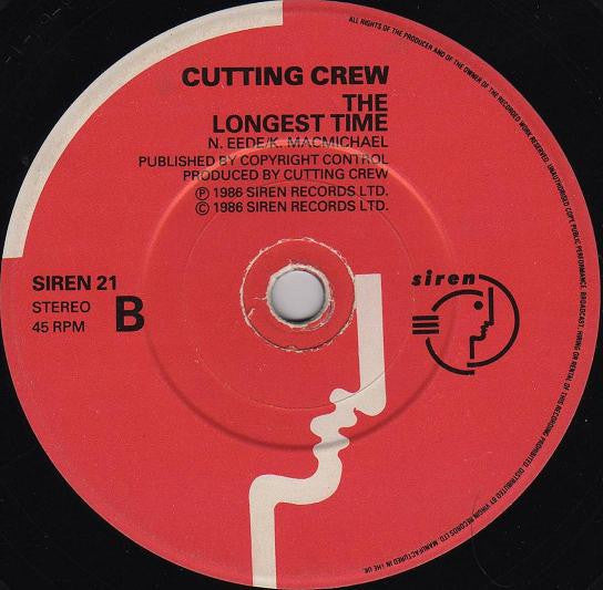 Cutting Crew - (I Just) Died In Your Arms / I've Been In Love Before image 4
