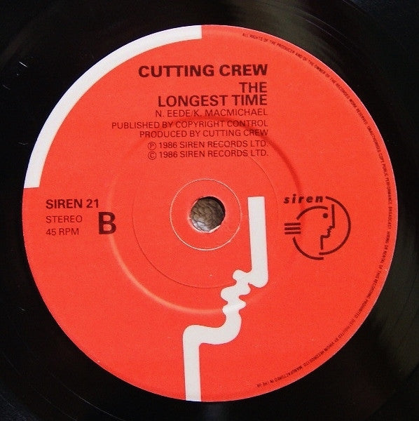 Cutting Crew - (I Just) Died In Your Arms / I've Been In Love Before image 5