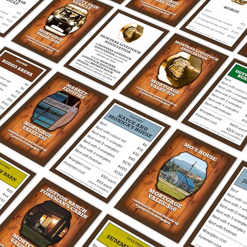 YELLOWSTONE - Monopoly - board game image 2