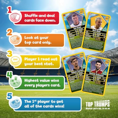 Top Trumps World Football Stars Top 200 Cards - Pack 2 - Non-book item image 4