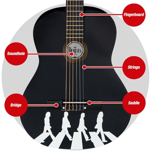 Beatles - Junior Guitar: Abbey Road - Used junior guitar image 4