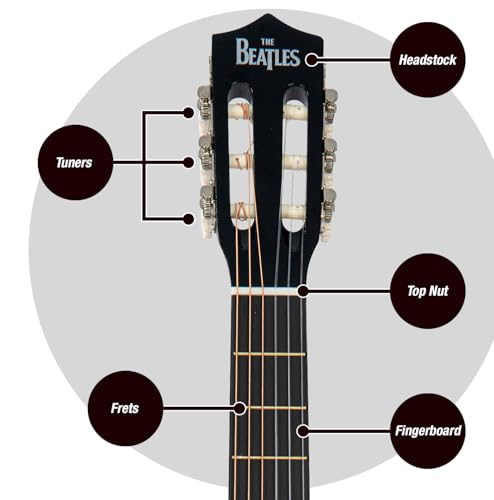 Beatles - Junior Guitar: Abbey Road - Used junior guitar image 5