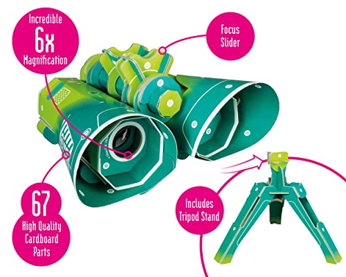 Binoculars - Mixed Media image 2