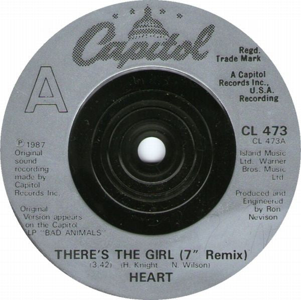 Heart - re's The Girl - Used Vinyl Record 7" image 7