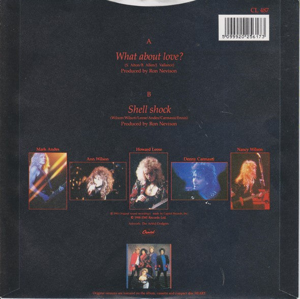 Heart - What About Love? - Used Vinyl Record 7" image 2