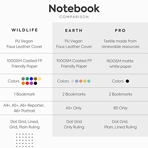 Dingbats A5+ Wildlife Black Duck Notebook - Plain - Non-book item image 8