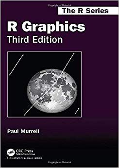 R Graphics, Third Edition