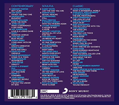 Various Artists - Best Late-Nite Album In The World¿ Ever! - COMPACT image 2