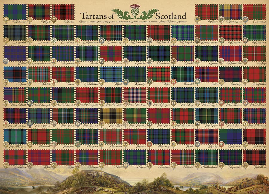 Tartans of Scotland 1000 Piece Puzzle - Non-book item image 1