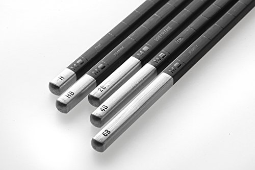 Moleskine Graphite Drawing Pencil Set (5 Graded Pencils) - Non-book it image 4