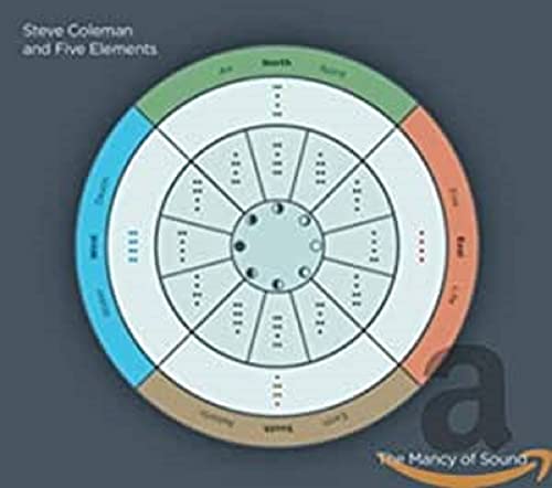 STEVE COLEMAN - Mancy Of Sound - CD image 1