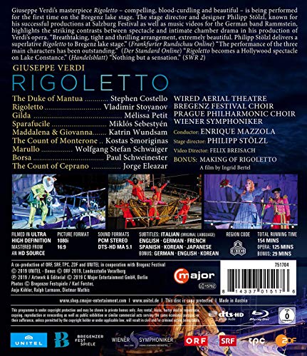 Rigoletto: The Wiener Philharmoniker (Mazzola) - BLUR image 2