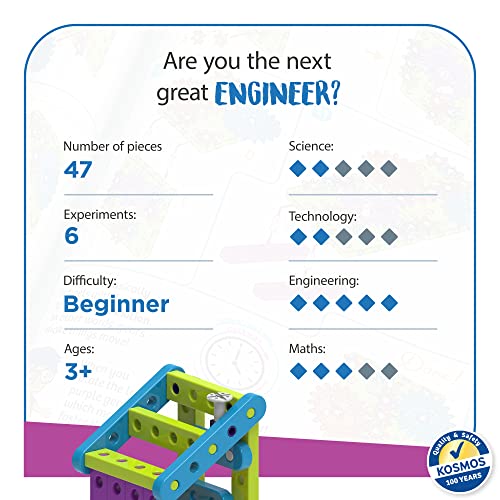 Intro to Tools & Building - Non-book item image 2