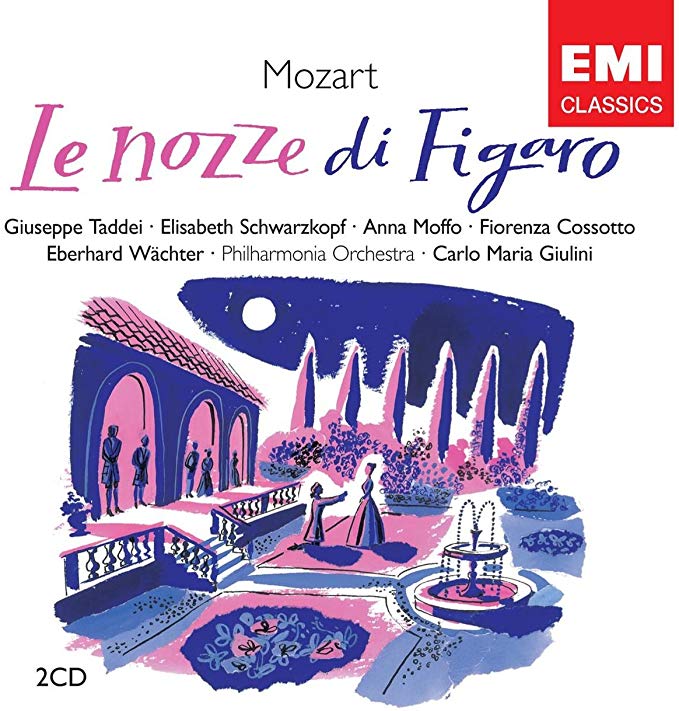 Le Nozze Di Figaro