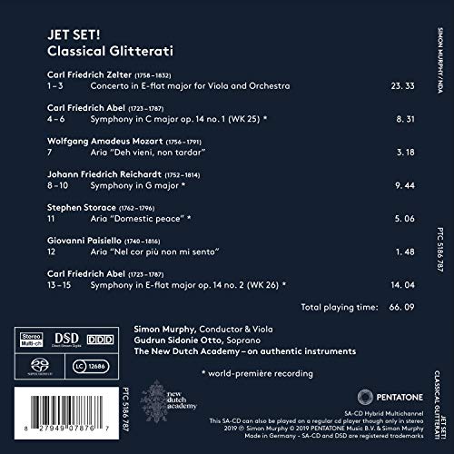 Carl Friedrich Abel - Simon Murphy: Jet Set! - CD image 2