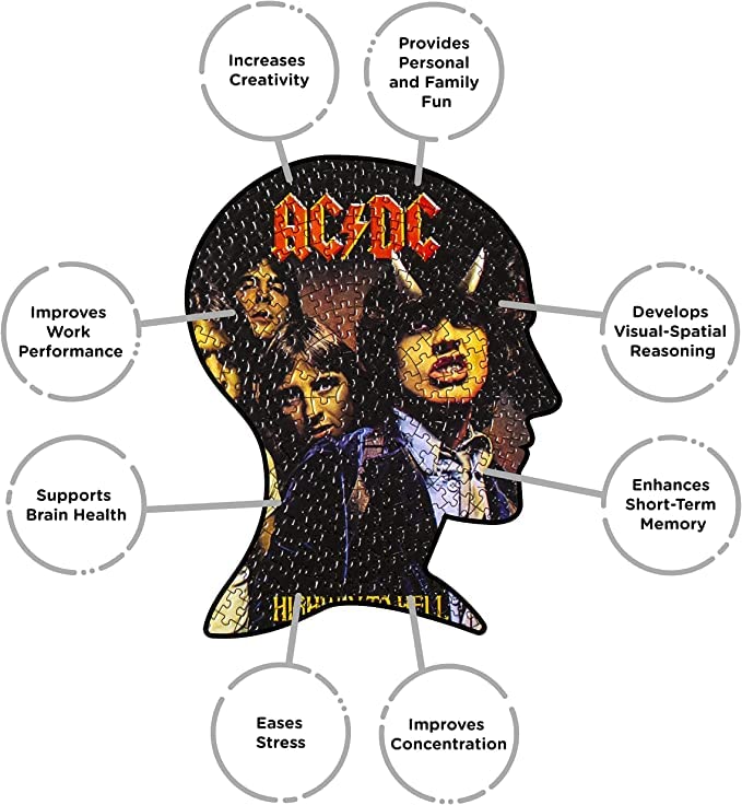 AC/DC - Highway To Hell 450Pc Picture Disc Puzzle - Jigsaw Puzzle image 4