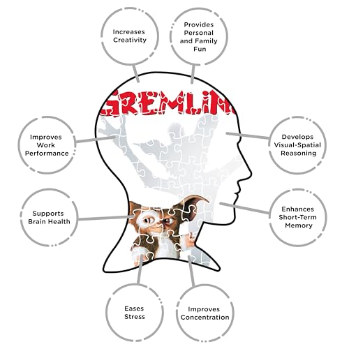 GREMLINS - Vuzzle (300 Piece Jigsaw Puzzle) - Jigsaw Puzzle image 5