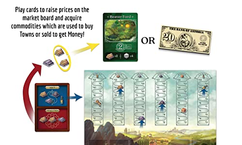 Raccoon Tycoon /Boardgames - Non-book item image 2