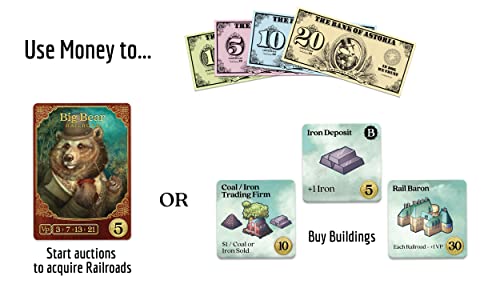 Raccoon Tycoon /Boardgames - Non-book item image 3