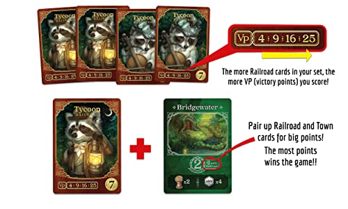 Raccoon Tycoon /Boardgames - Non-book item image 4