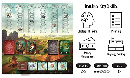Raccoon Tycoon /Boardgames - Non-book item image 6