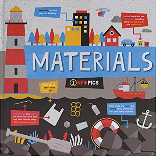 Materials