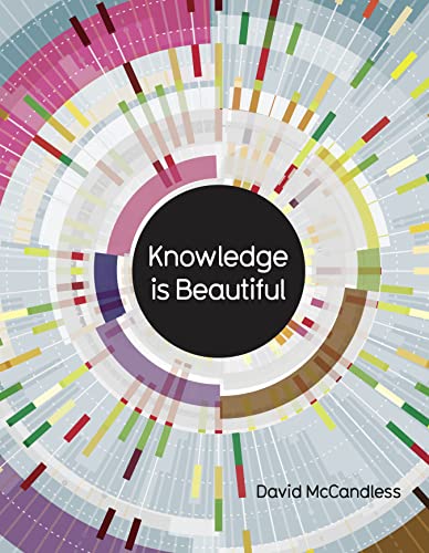 David McCandless - Knowledge is Beautiful - Hardback image 1