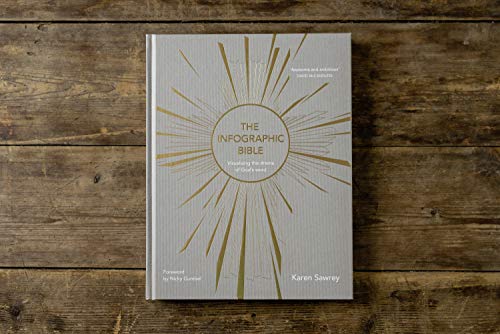 Nicky Gumbel - Infographic Bible - Hardback image 2
