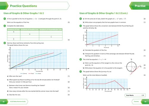 Collins GCSE - GCSE 9-1 Maths Higher All-in-One Revision and Practice image 5