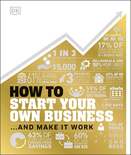 DK - How to Start Your Own Business : And Make it Work - Hardback image 1