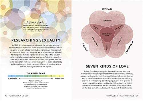 DK - Simply Psychology - Hardback image 3