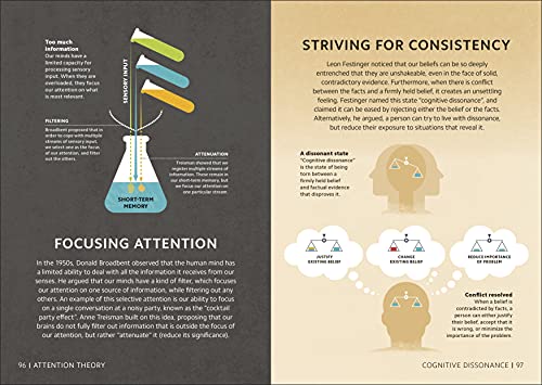 DK - Simply Psychology - Hardback image 5