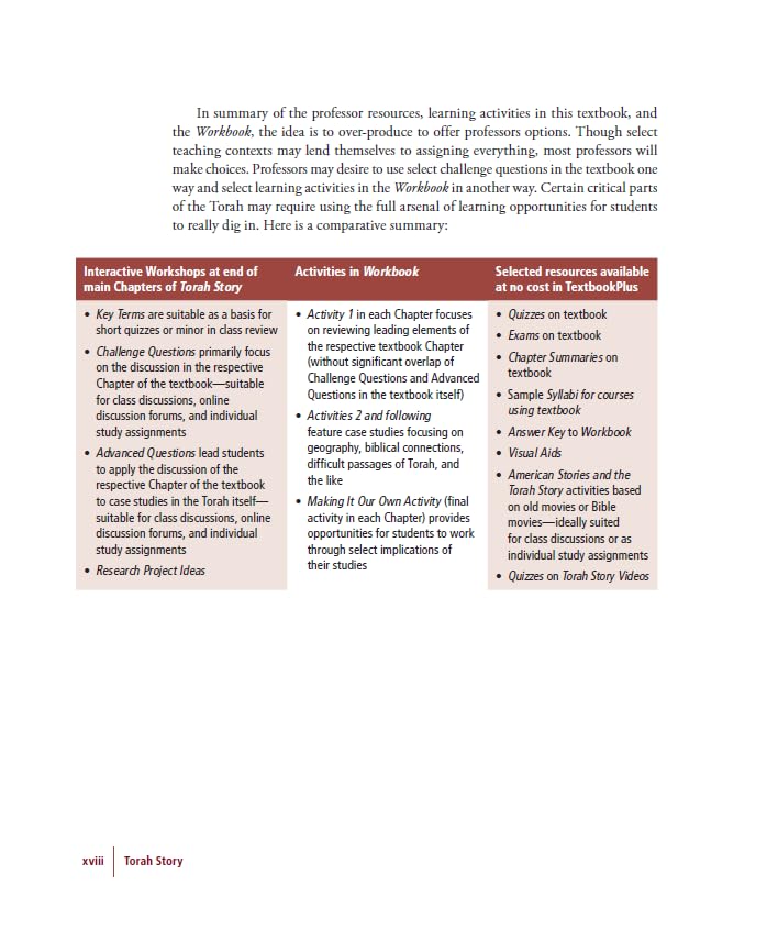 Gary Edward Schnittj - Torah Story, Second Edition : An Apprenticeship image 4
