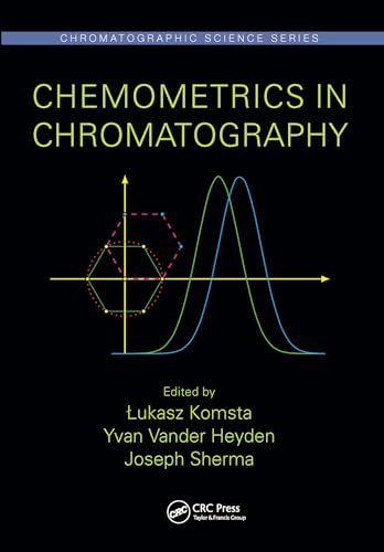 Chemometrics in Chromatography