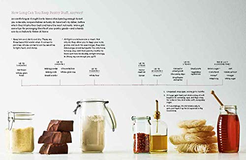 Editors of Food52 - FOOD52 Your Do-Anything Kitchen - Paperback image 4