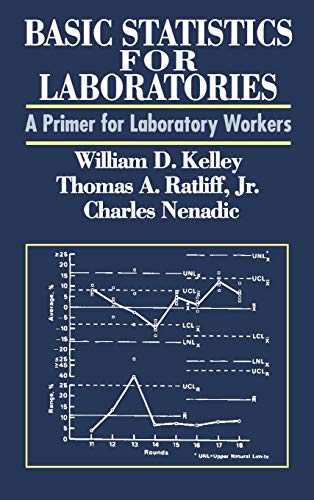 Basic Statistics Laboratories